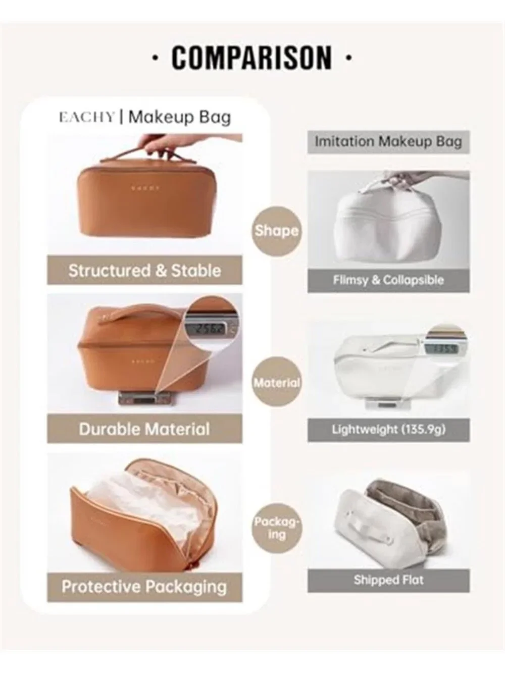 Travel Makeup Bag for Women, PU Leather Cosmetic Bag, Brown, Medium